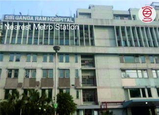 Sir Ganga Ram Hospital Nearest Metro Station